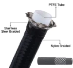 Fuel-It! Bluetooth FLEX FUEL KIT for 2021+ VW MK8 - Image 4