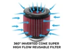BMS Elite 2020+ F97 X3M & F98 X4M S58 BMW Performance Intake - Image 2