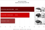 Eventuri Toyota A90 Supra / G29 Z4 M40i (B58) Black Carbon Intake System - Image 19